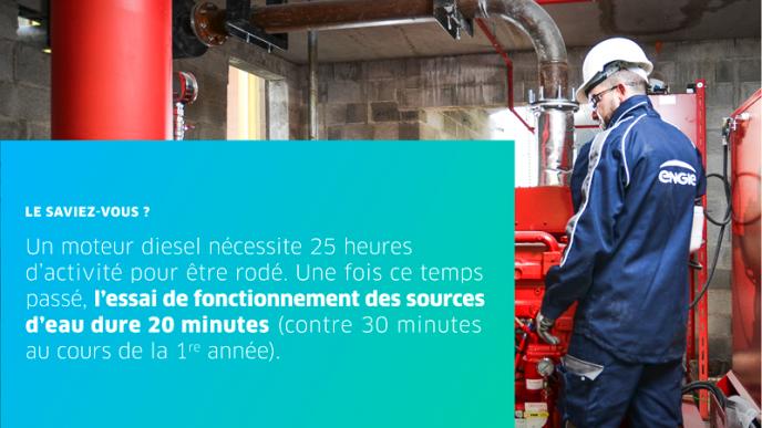 protection incendie maintenance