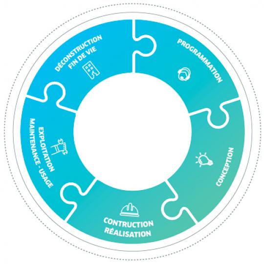 engie solutions