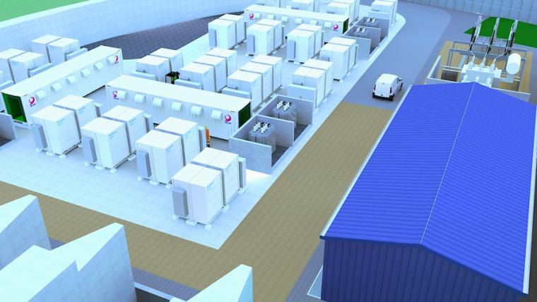 visual 3D RINGO RTE